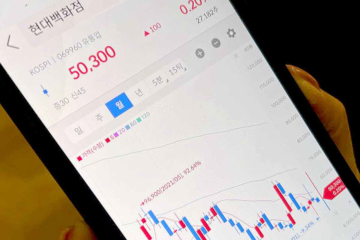 현대백화점, 주주 환원 정책 위해 결국 이런 결정 내렸다